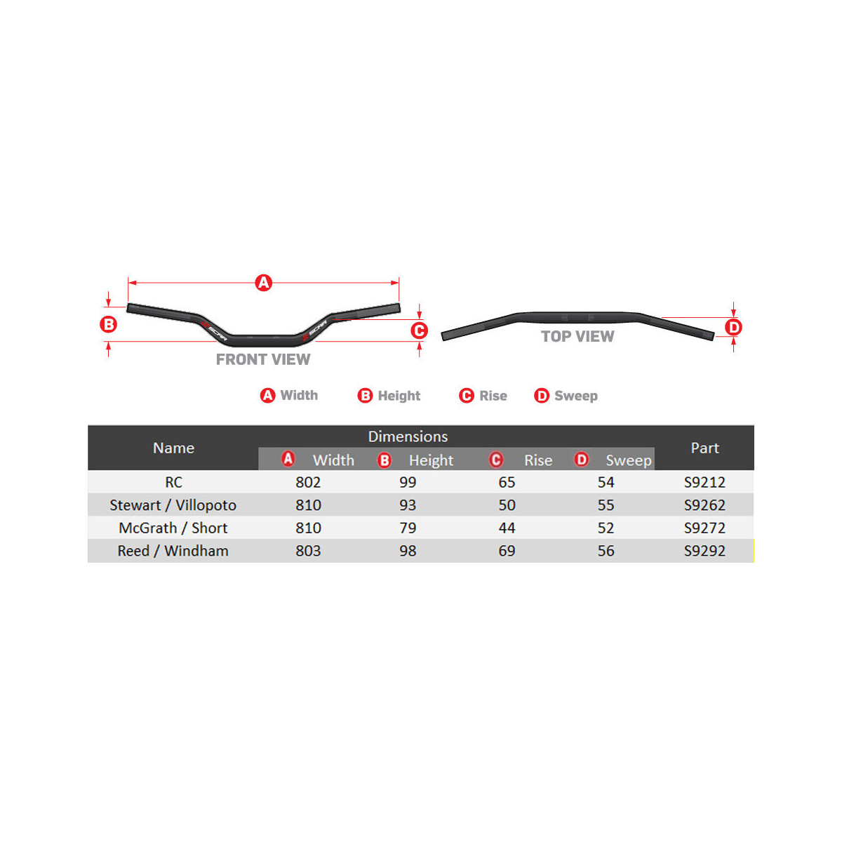 Guidon moto cross domino alu diam 28,5 mm noir avec barre de renfort noir ( guidon long 810 mm.haut 130 mm)